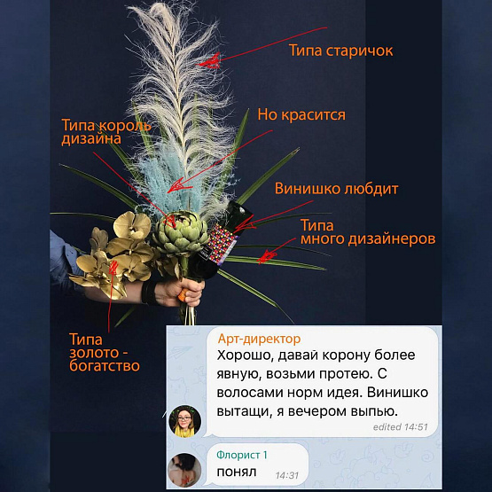 “Artemy” Signature Bouquet